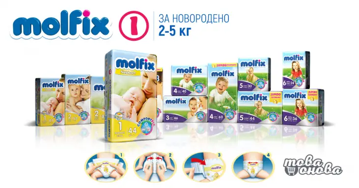 Molfix 1 NewBorn 2-5 kg Ултра Абсорбиращи Comfort Fix пелени 40 бр Molfix 1 NewBorn 2-5 kg Ултра Абсорбиращи Comfort Fix пелени 40 бр
